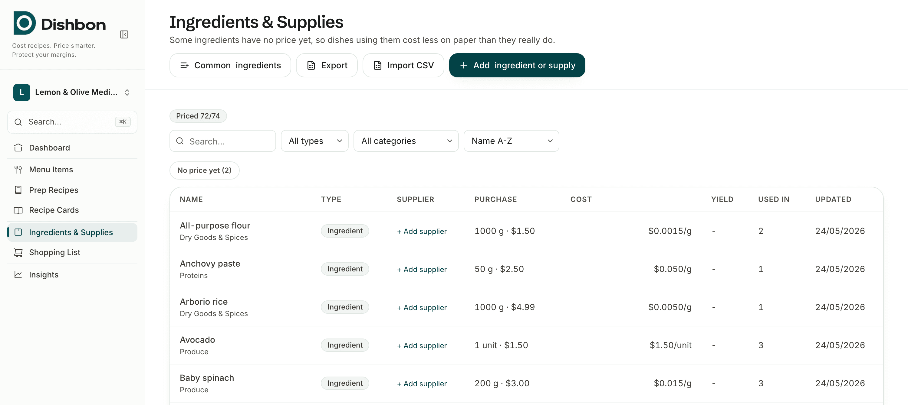 Dishbon's ingredients list, showing purchase price and cost per usage unit for five real ingredients