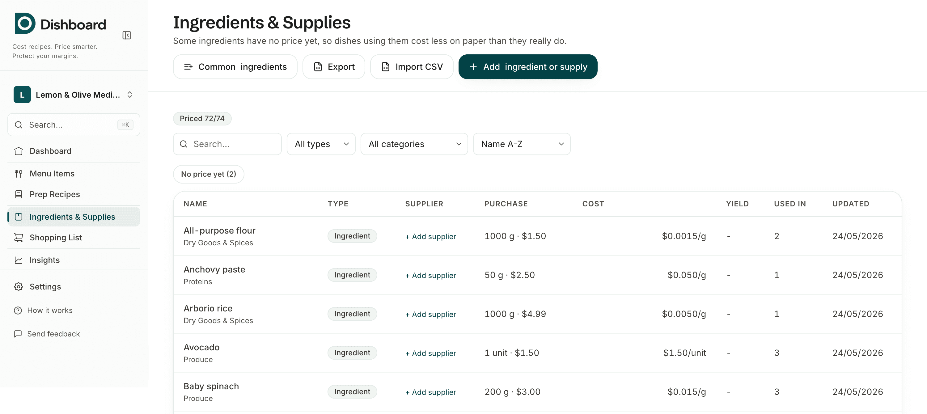 Dishboard's ingredients list, showing purchase price and cost per usage unit for five real ingredients